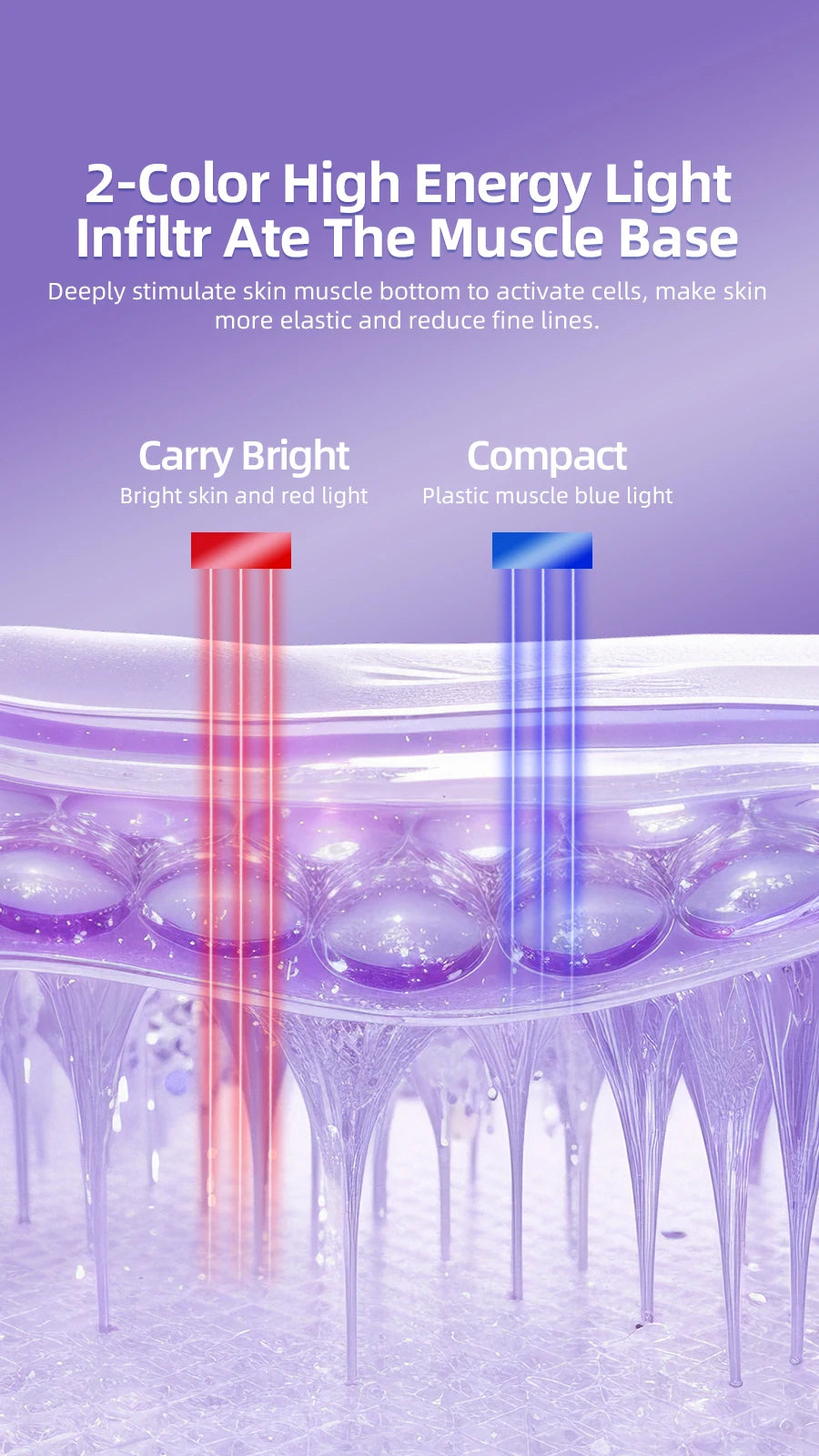 Microcurrent Suction Therapy Device with LED Light - Square & Round Cups, Auto-Off