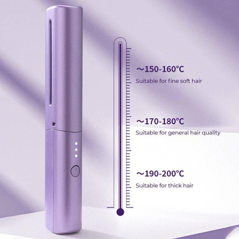 Mini Hair Straightener - Perfect hair anytime, anywhere!