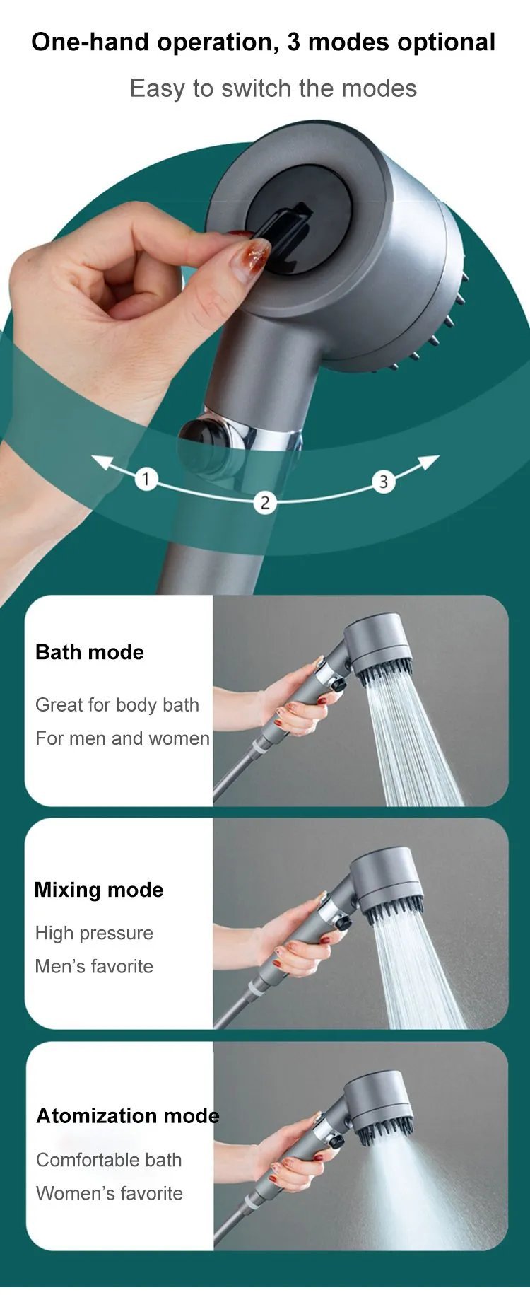 Multifunctional Hydrotherapy Showerhead for Massage – Last Day Discount