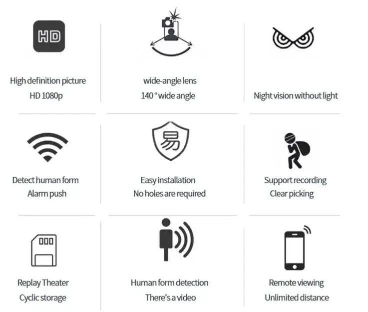 1080P HD Mini Wireless Camera with 5G Connectivity
