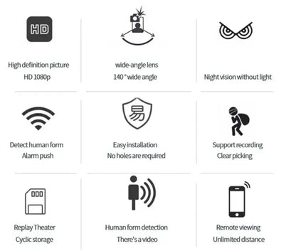 1080P HD Mini Wireless Camera with 5G Connectivity
