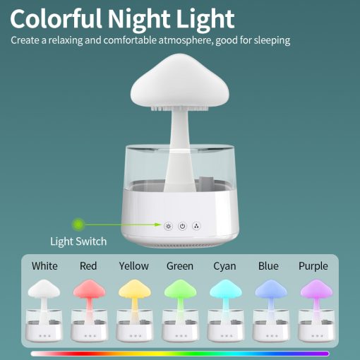 2-in-1 Humidifier and Night Light for Creative Spaces