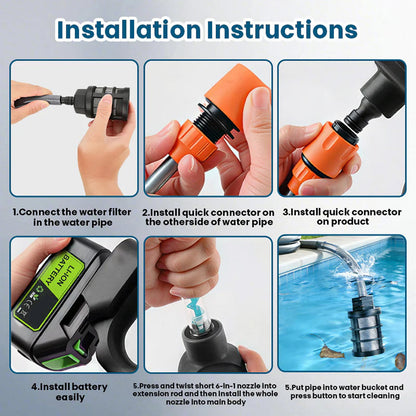 Jeto Power Tool