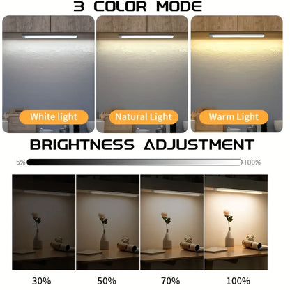 Smart LED Night Light with Motion Sensor, USB Rechargeable and Dimmable