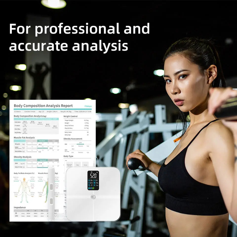 Segmental BIA Body Fat Scale with 8 Electrodes | 20 Metrics, Color Display, Fitdays App, 24 Users, 400 lb Limit
