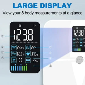 Segmental BIA Body Fat Scale with 8 Electrodes | 20 Metrics, Color Display, Fitdays App, 24 Users, 400 lb Limit
