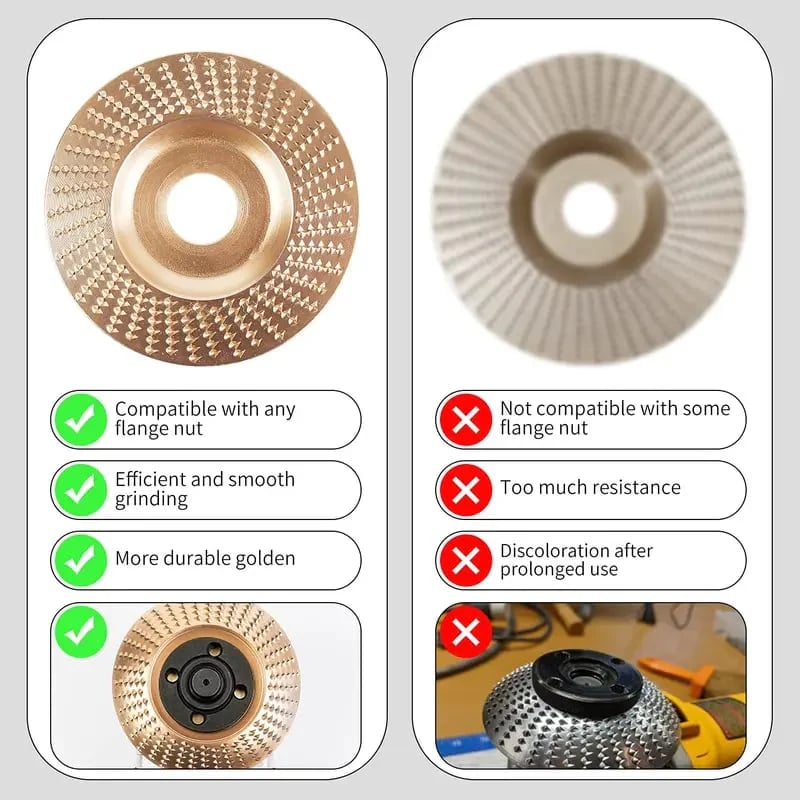 Precision Wood Carving Disc Set for Angle Grinders – 3 Pieces