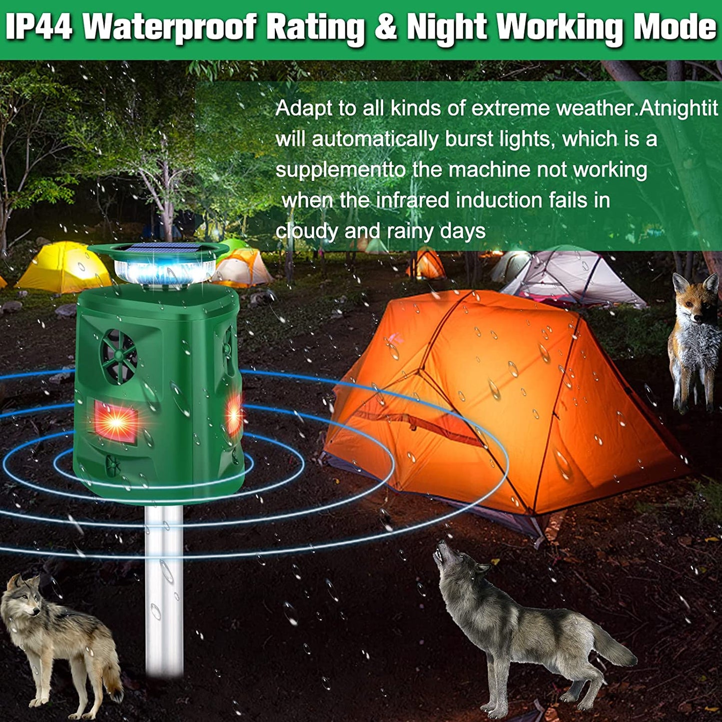 Ultrasonic Animal Repeller with 360° Sensor – Weatherproof Solar Device