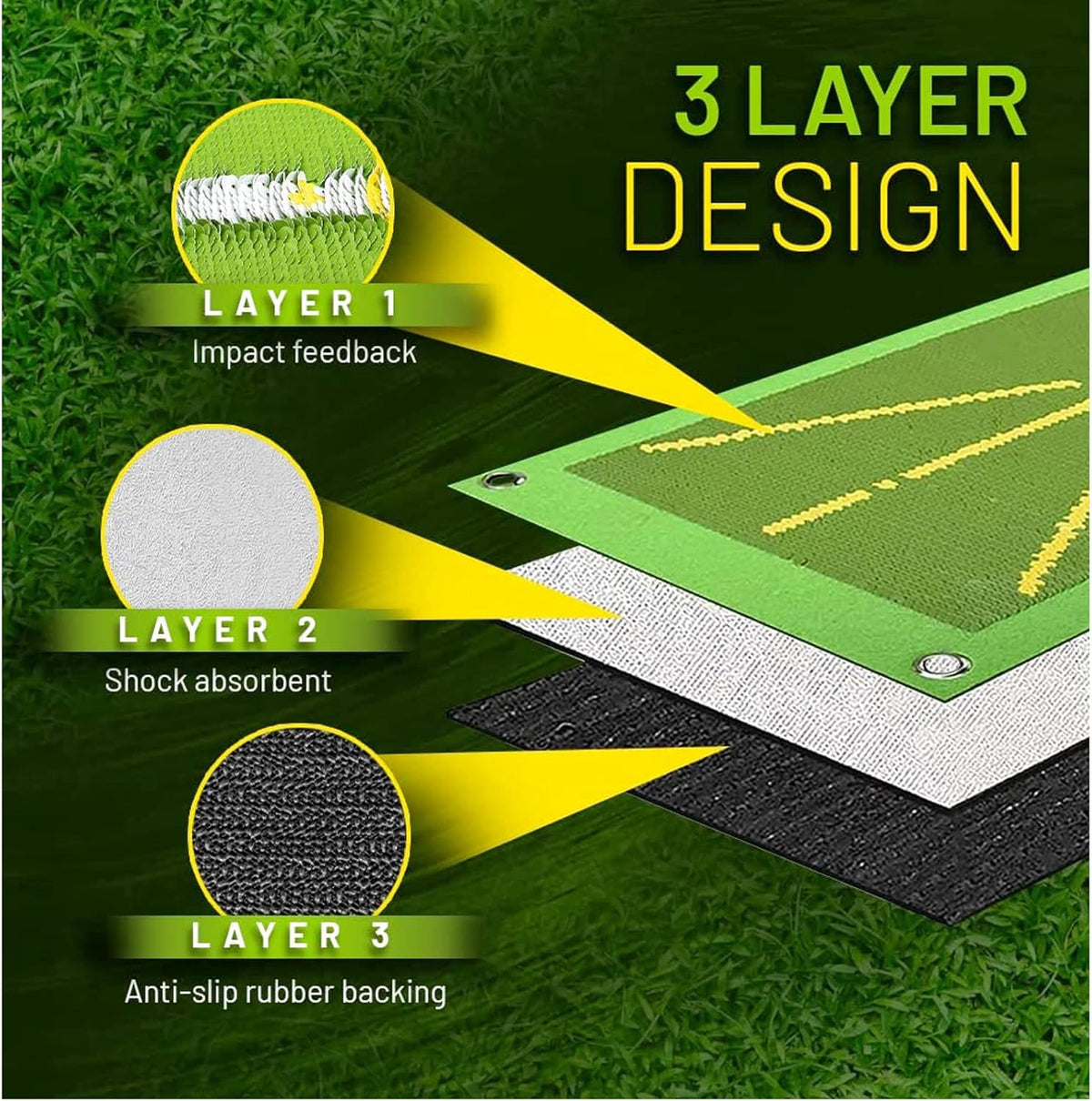 All-Weather Golf Training Mat – Elevate Your Game Anywhere