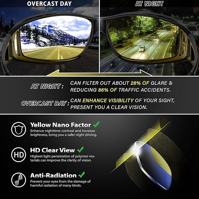 Night Vision Polarised Driving Glasses – Anti-Glare for Safer Driving