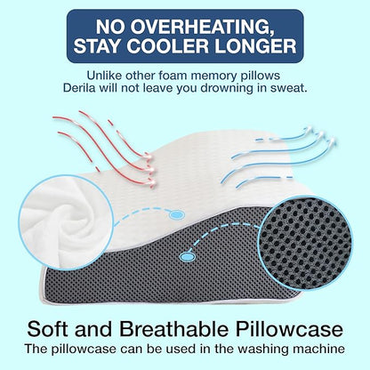 Snoring Relief Pillow for Enhanced Sleep Comfort and Quiet Nights