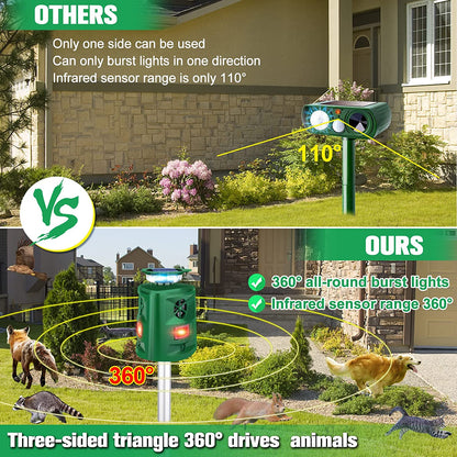 Ultrasonic Animal Repeller with 360° Sensor – Weatherproof Solar Device