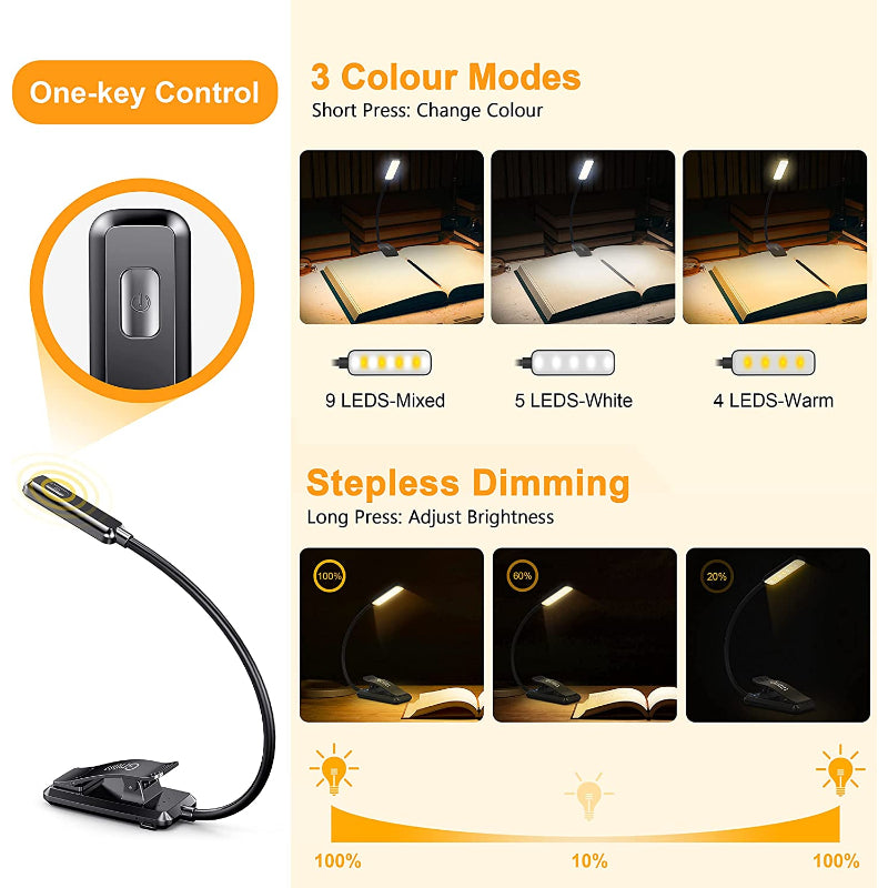 9 LED USB Rechargeable Clip-On Reading Light - Eye-Friendly, Dimmable