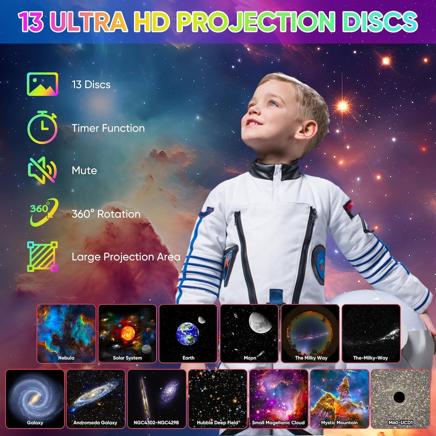 HD Rotating Light Show Projector for Starry Sky Experience