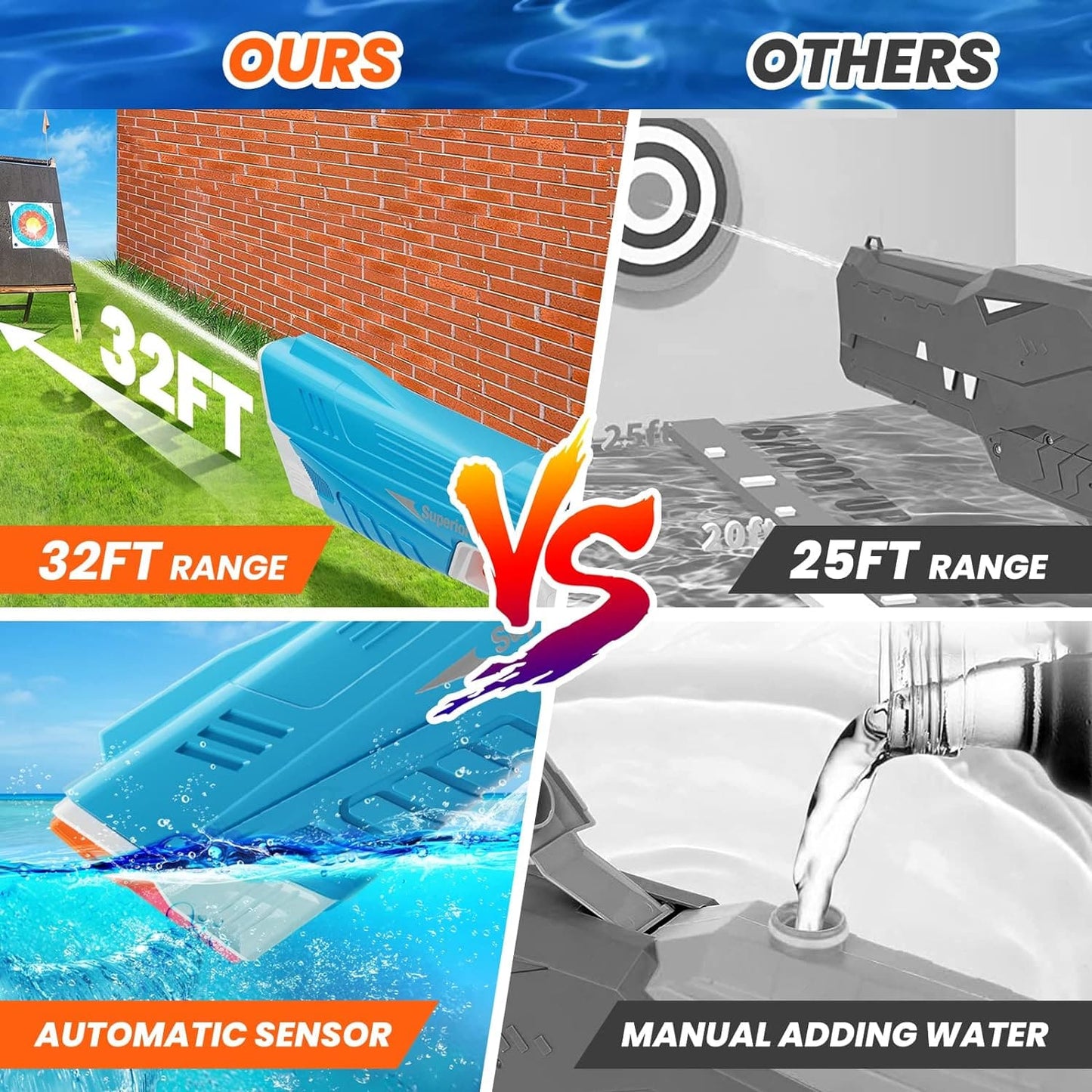 High-Performance Water Blaster for Ultimate Summer Fun