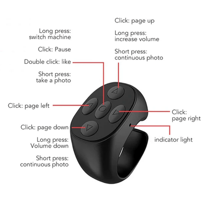 Hands-Free Control Anywhere with FingertipFlow Technology