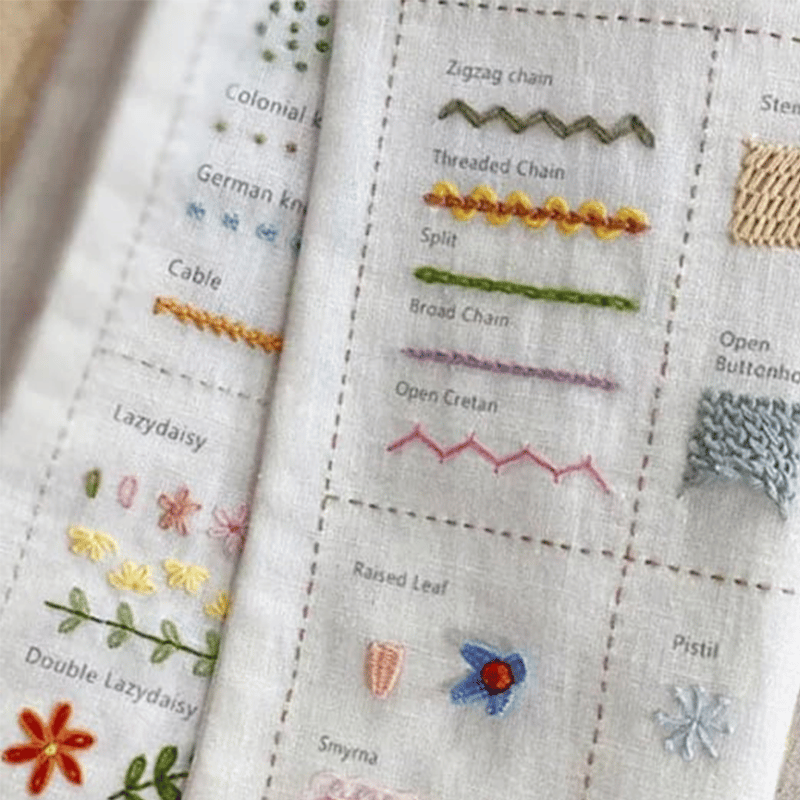 Craft Your Masterpiece: The Ultimate Embroidery Guide