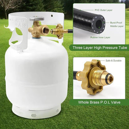 FlameGuard Pro – Precision Flame Control Tool