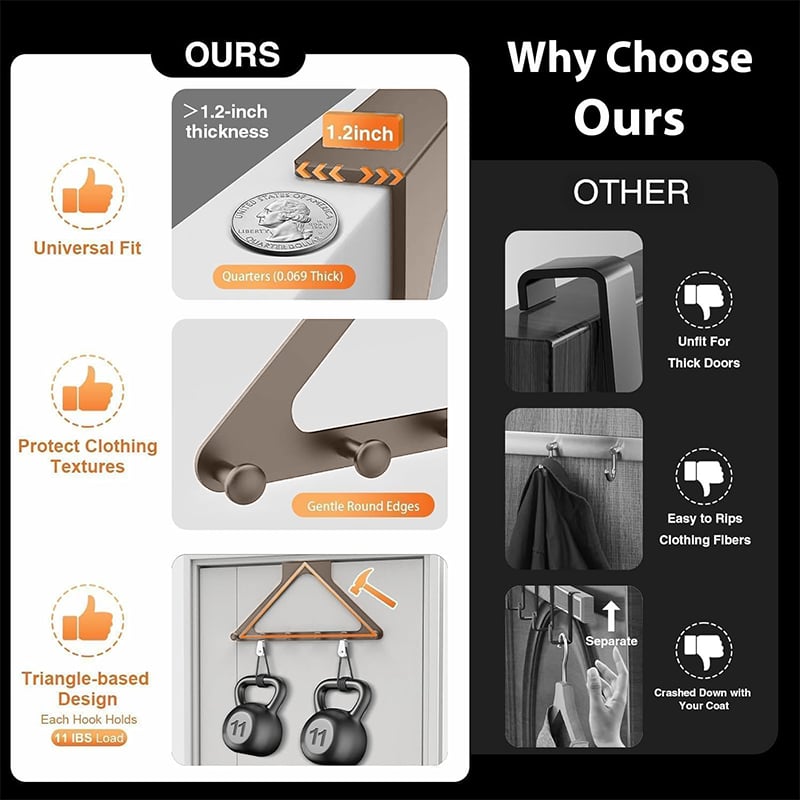 Over-the-Door Storage Rack | No-Drill Organizer for Every Room