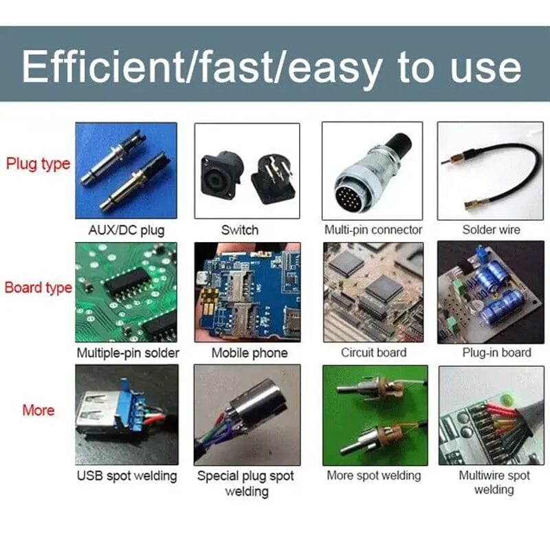Soldering Iron Kit - Last Day Discount