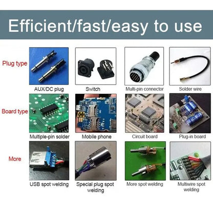 Soldering Iron Kit - Last Day Discount