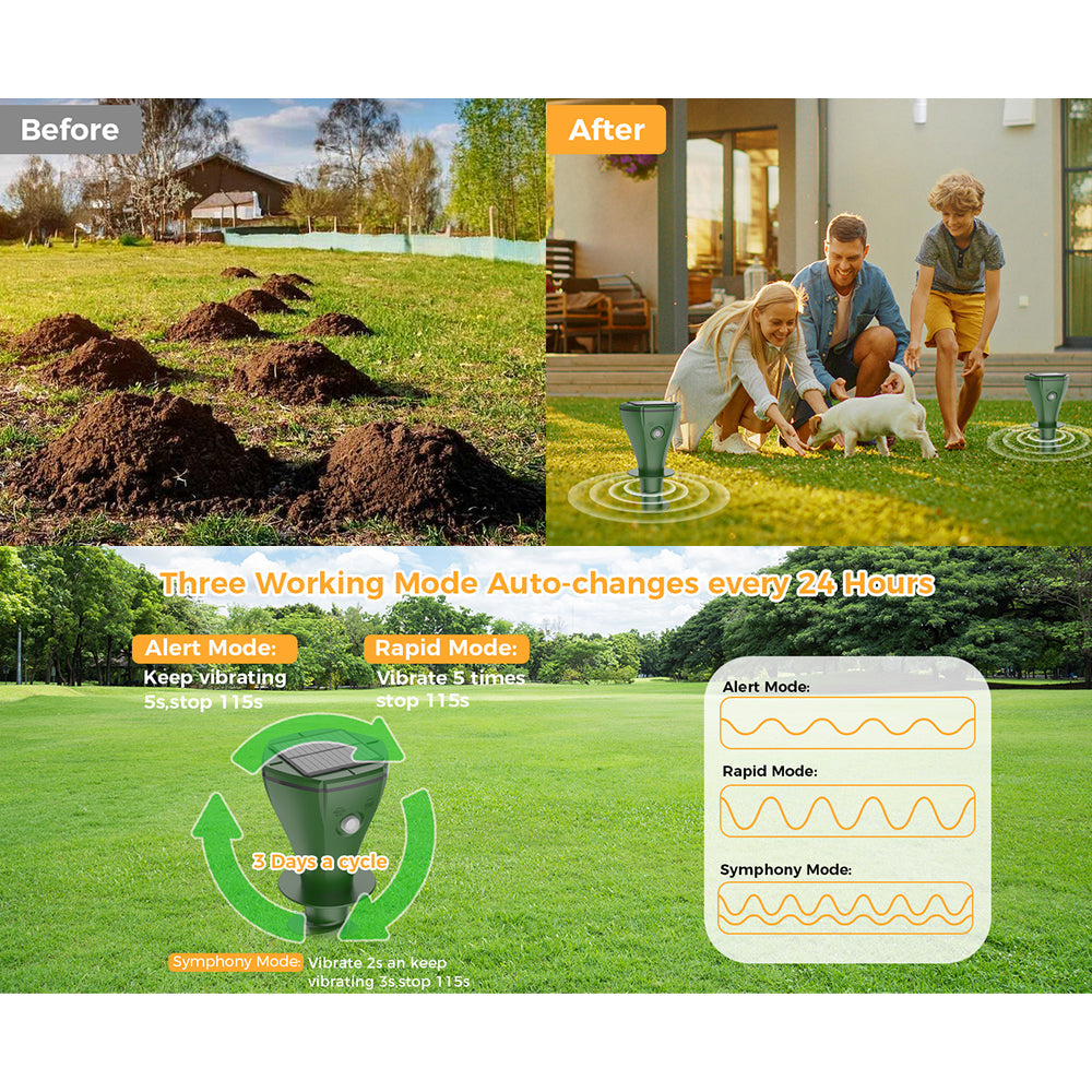 Rodent Repellent Device by ChaseRiff