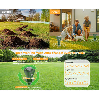 Rodent Repellent Device by ChaseRiff