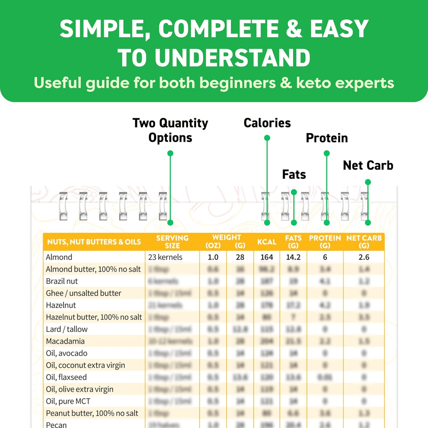 Cooking Guide Booklet with Air Fryer Cheat Sheet Magnets