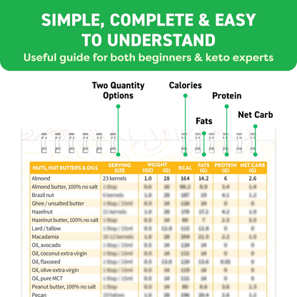 Cooking Guide Booklet with Air Fryer Cheat Sheet Magnets