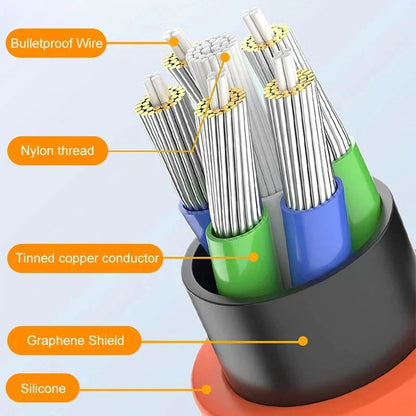Quick Charge Cable with 180° Rotating Connector