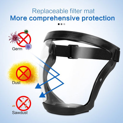 Clear Safety Visor with Anti-Fog Full Face Protection Shield