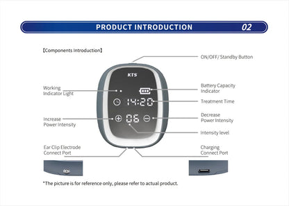 Rechargeable Compact Handheld Microcurrent Device for Personal Care