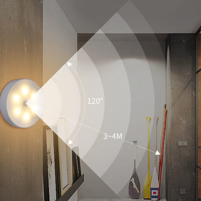 Buy One, Get One Free | LED Light with Motion Sensor