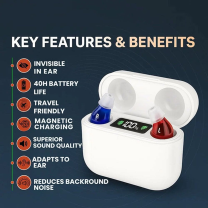 Rechargeable Invisible Earbuds Set for Hearing Assistance