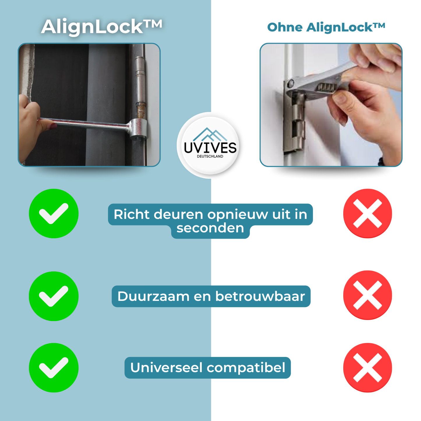 Hinge Gap Adjustment Locks for Secure Alignment