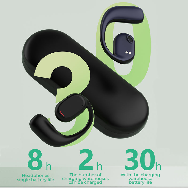 Open Ear Bluetooth Headphones for Sports – Comfortable and Safe