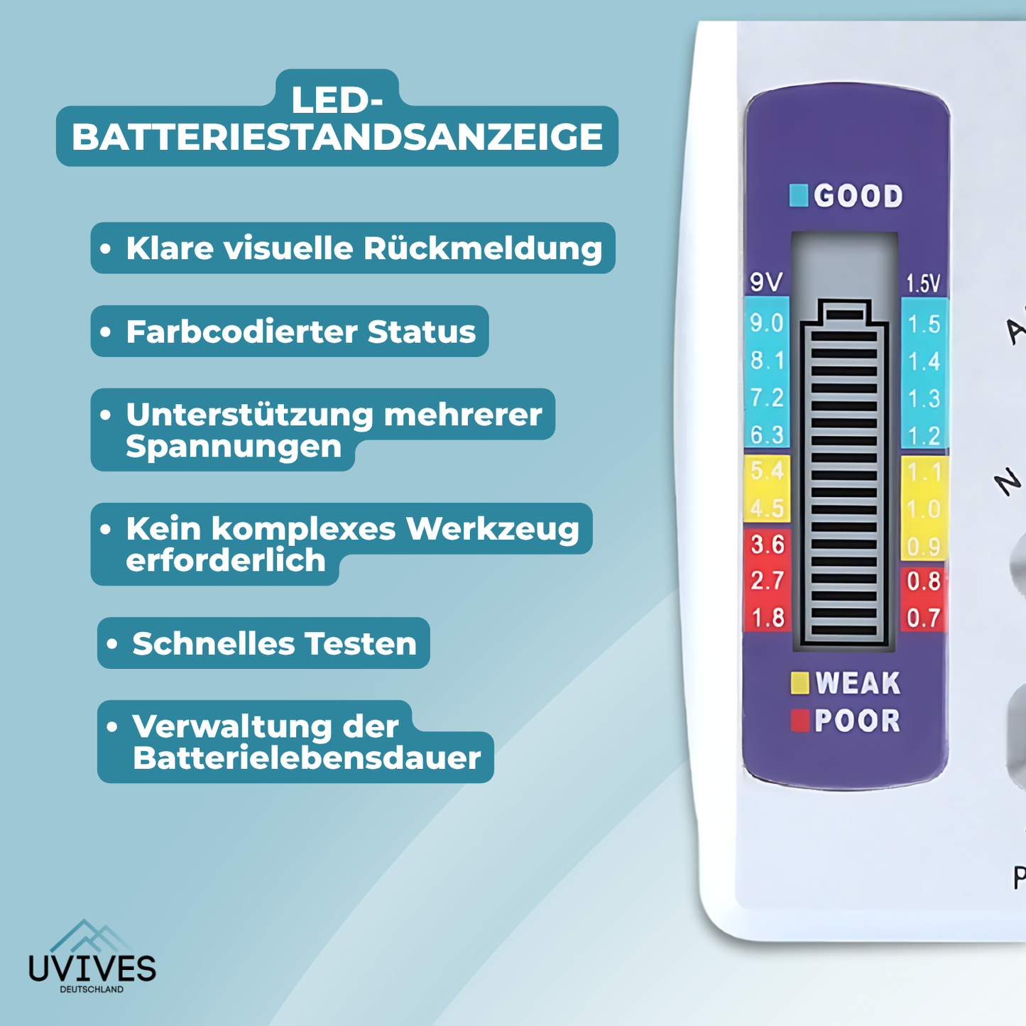 VoltCheck: Never Run Out of Batteries at the Wrong Moment Again