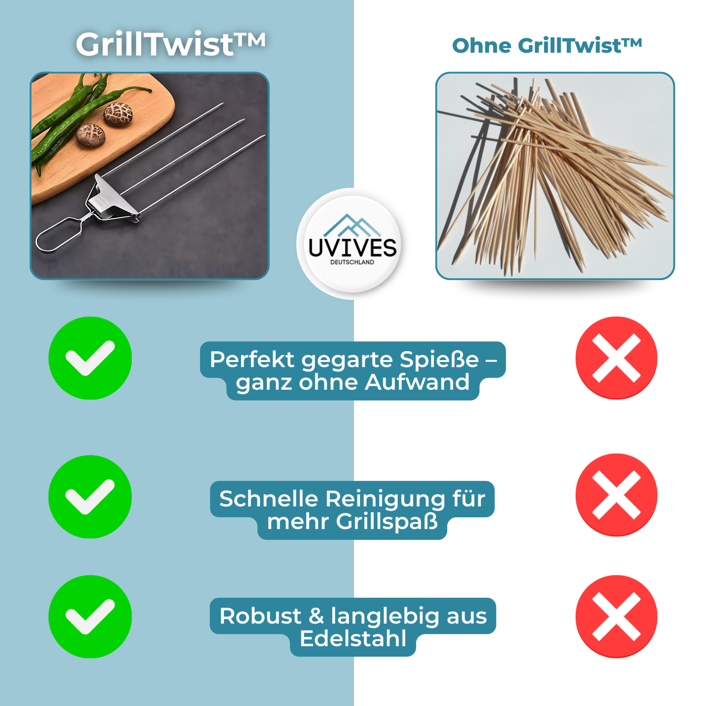 Buy One Get One Free | GrillTwist – Perfectly Grilled Skewers in Seconds