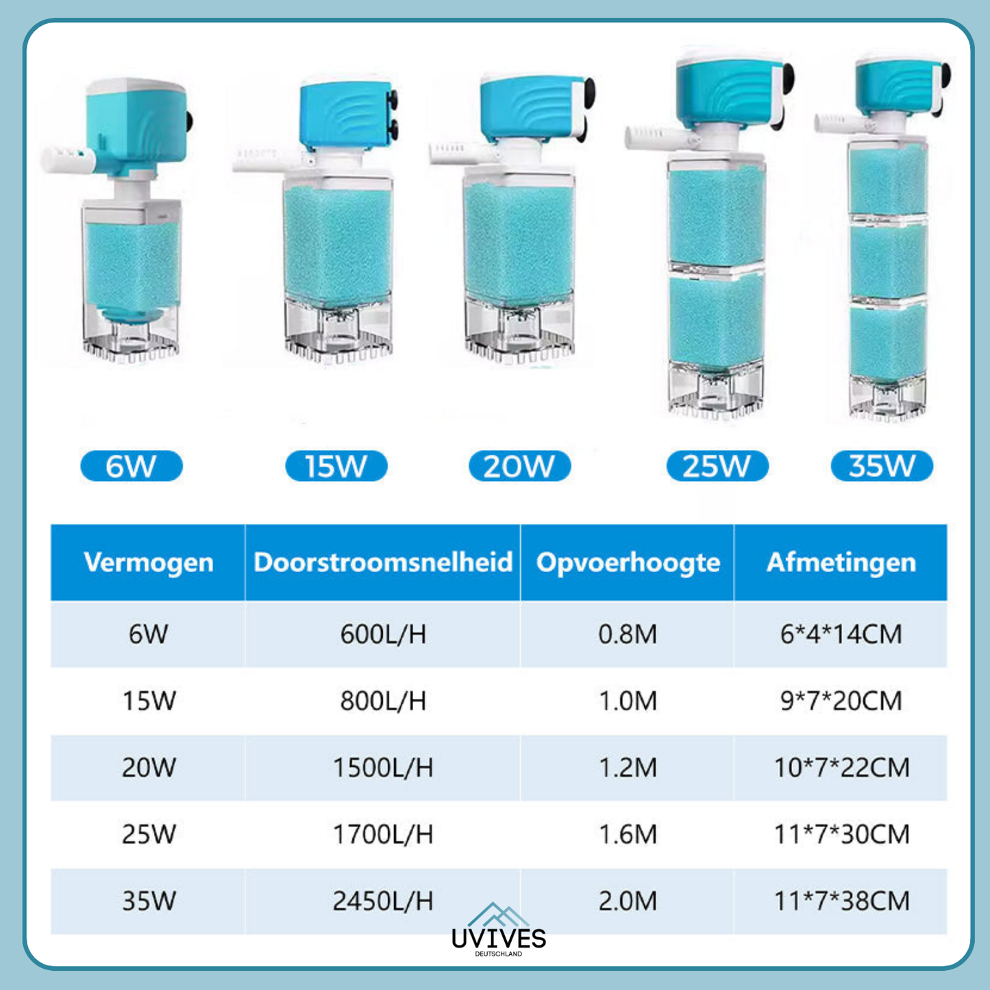 Crystal Clear Aquarium Water Solution