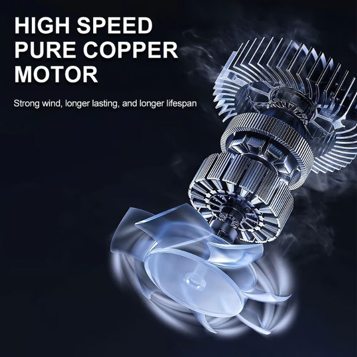 Cordless Turbo Air Blower | 200 MPH Airflow, 150,000 RPM | Rechargeable, Durable Plastic | Perfect for Electronics, Vehicles & Home