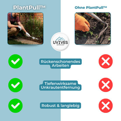 Effortless Weeding Tool for Plant Care – Gentle on the Back