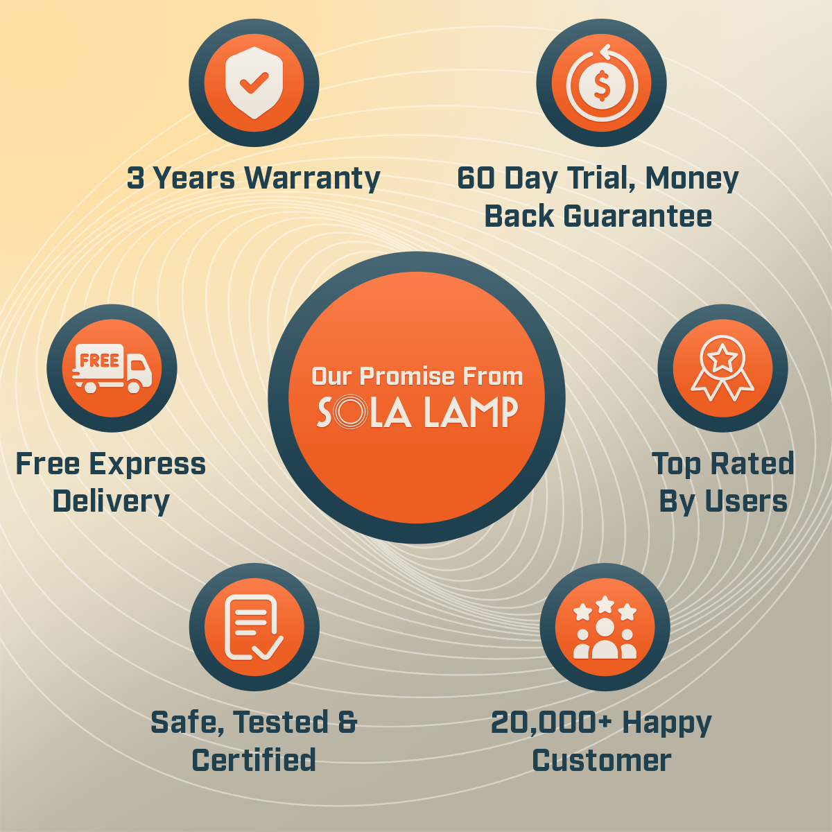 BrightWave Therapy Lamp for Daily Energy Boost