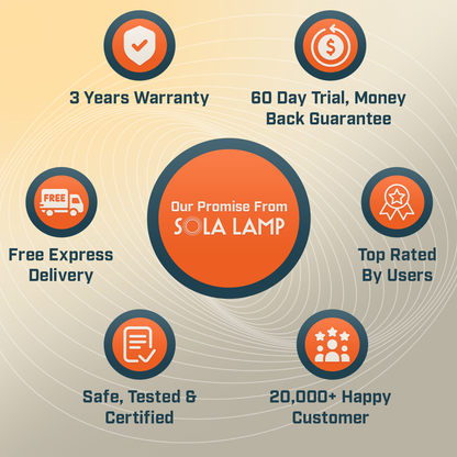 BrightWave Therapy Lamp for Daily Energy Boost