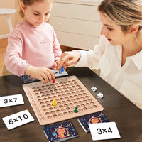 Multiplication