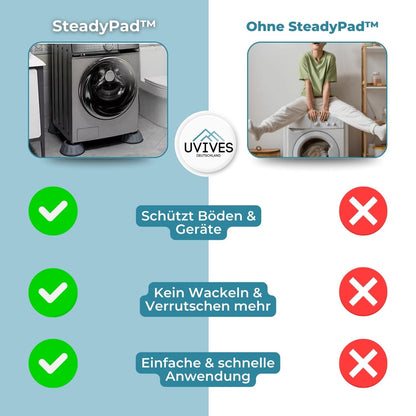 Buy 2 Get 2 Free | Anti-Vibration Pads for Stability