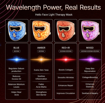 4D Silicone LED Face Mask for Light Therapy – 311 LEDs for Skin Care