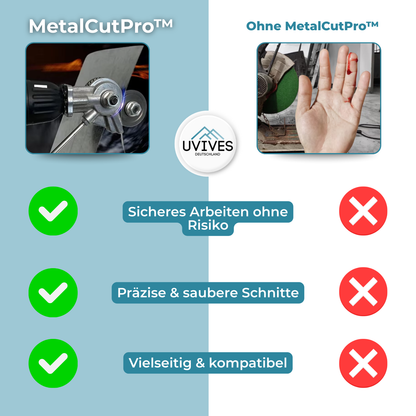 Easy Metal Cutting Tool for Quick and Clean Sheet Metal Cuts