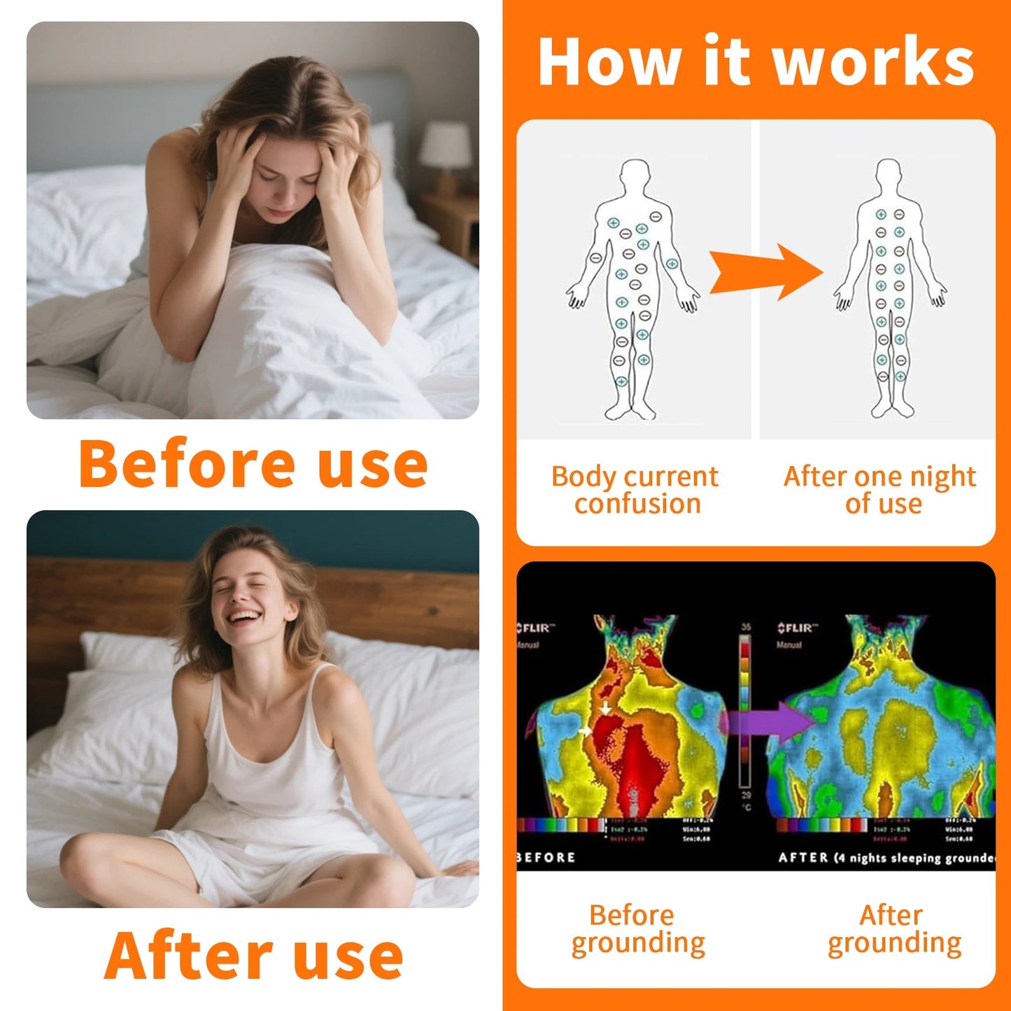 Organic Cotton Grounding Sheet with Silver Fiber and Conductive Cable for Sleep