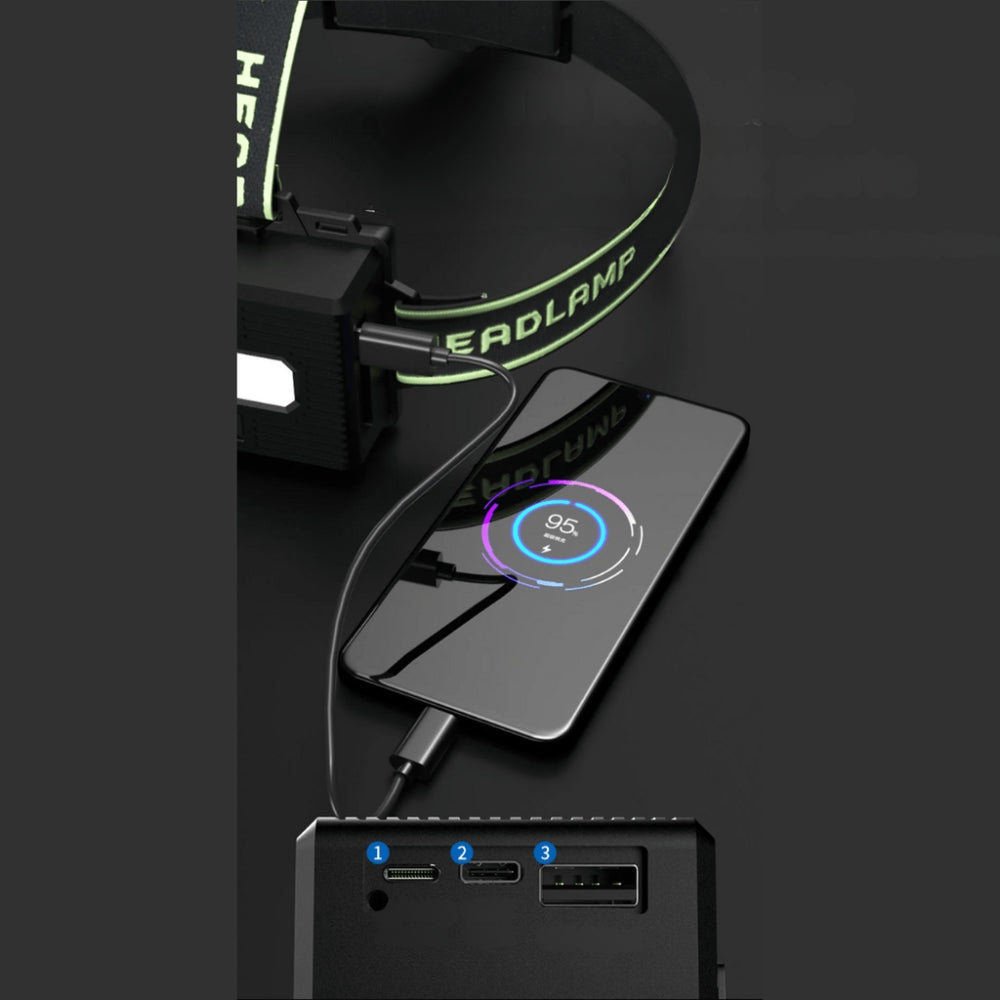 10,000 Lumen Headlamp with Adjustable Beam and Power Bank Function