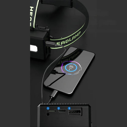 10,000 Lumen Headlamp with Adjustable Beam and Power Bank Function